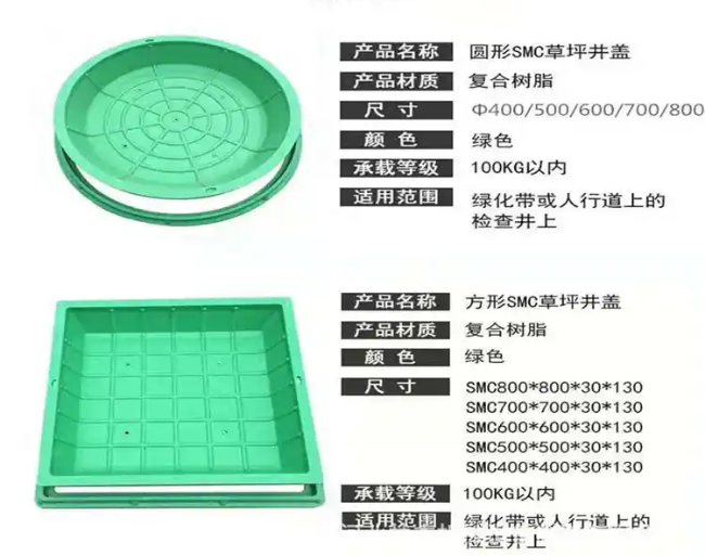 仁怀树脂复合种植井盖展示
